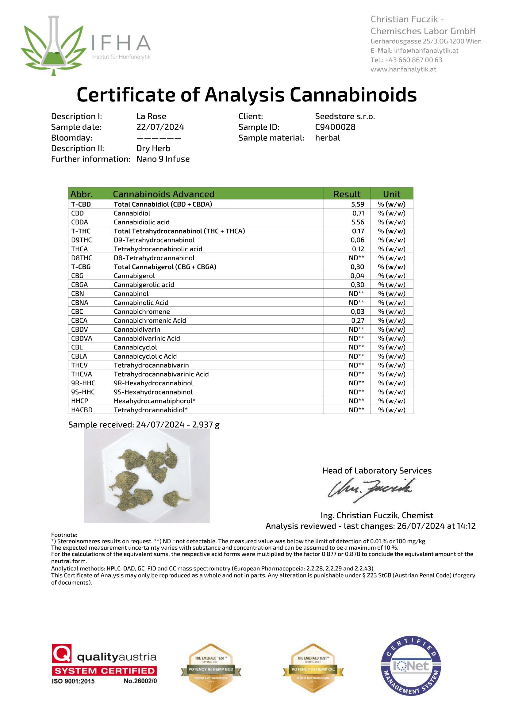TATRA HEMP: NANO10 PRE ROLL  (1G)